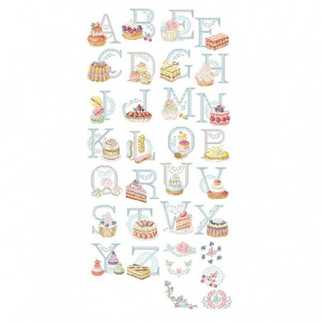 The big « pastry-shop » Alphabet chart